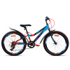 Велосипед AIST Rocky Junior 1.0 24" (2024) 6ск.