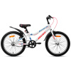 Велосипед AIST Serenity 1.0 20" (2024) 1ск.