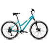 Велосипед FOXX 26" MELISA D (2025) 